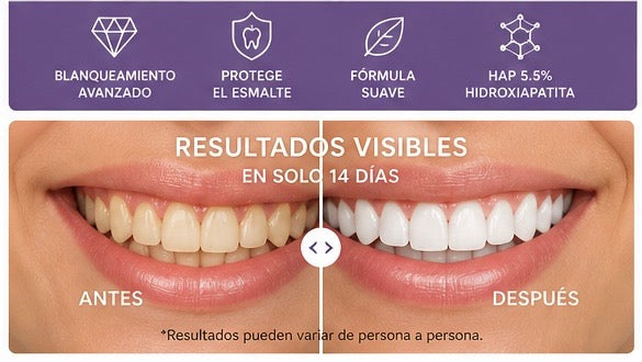 Whitening Strips – Efecto Glow Smile